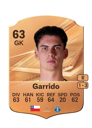 Garrido - 63 - Rare EA FC 27 card