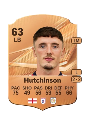 Hutchinson - 63 - Rare EA FC 27 card