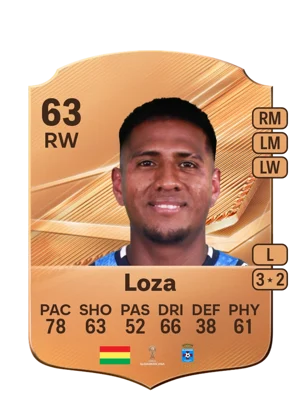 Loza - 63 - Rare EA FC 27 card