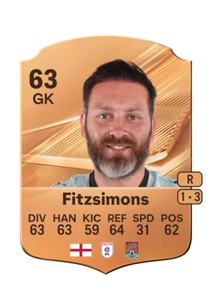Fitzsimons - 63 - Rare EA FC 27 card