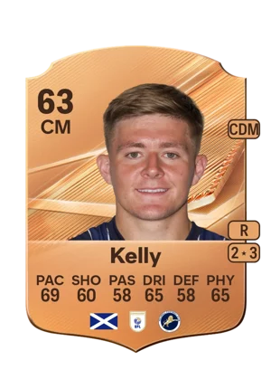 Kelly - 63 - Rare EA FC 27 card