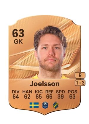 Joelsson - 63 - Rare EA FC 27 card