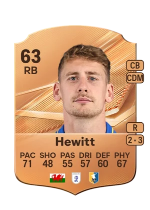 Hewitt - 63 - Rare EA FC 27 card