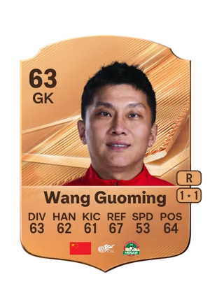 Wang Guoming - 63 - Rare EA FC 27 card