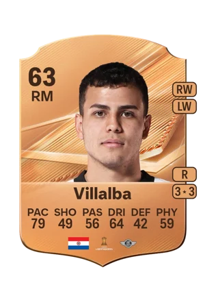 Villalba - 63 - Rare EA FC 27 card