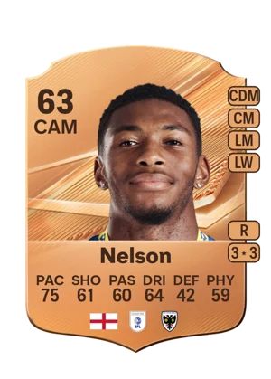 Nelson - 63 - Rare EA FC 27 card