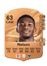 Nelson - 63 - Rare