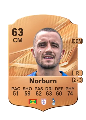 Norburn - 63 - Rare EA FC 27 card