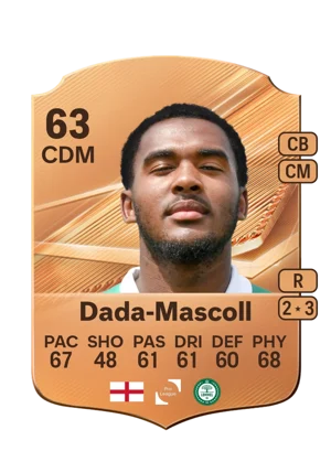 Dada-Mascoll - 63 - Rare EA FC 27 card