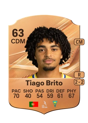 Tiago Brito - 63 - Rare EA FC 27 card
