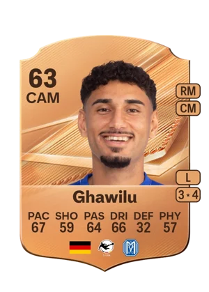 Ghawilu - 63 - Rare EA FC 27 card
