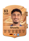 Ghawilu - 63 - Rare