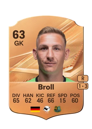 Broll - 63 - Rare EA FC 27 card