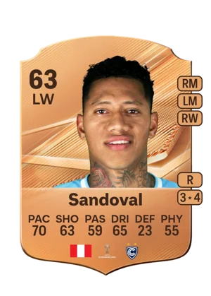 Sandoval - 63 - Rare EA FC 27 card