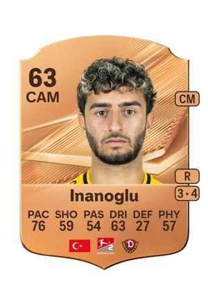 Inanoglu - 63 - Rare EA FC 27 card