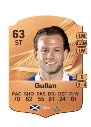 Gullan - 63 - Rare EA FC 27 card