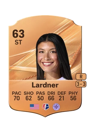 Lardner - 63 - Rare EA FC 27 card