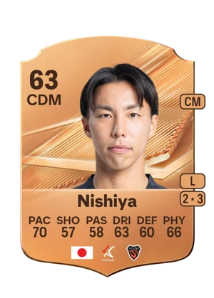 Nishiya - 63 - Rare EA FC 27 card