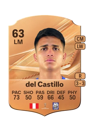del Castillo - 63 - Rare EA FC 27 card