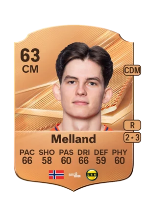 Melland - 63 - Rare EA FC 27 card
