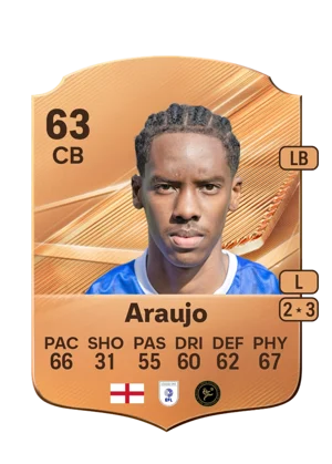 Araujo - 63 - Rare EA FC 27 card
