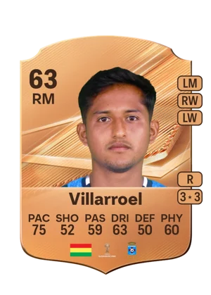 Villarroel - 63 - Rare EA FC 27 card