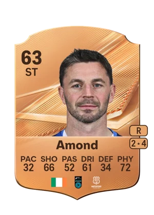Amond - 63 - Rare EA FC 27 card