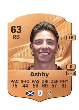 Ashby - 63 - Rare EA FC 27 card