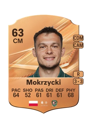 Mokrzycki - 63 - Rare EA FC 27 card