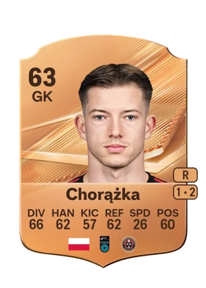 Chorążka - 63 - Rare EA FC 27 card