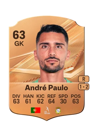 André Paulo - 63 - Rare EA FC 27 card