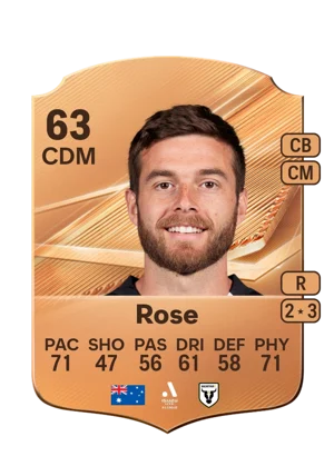 Rose - 63 - Rare EA FC 27 card