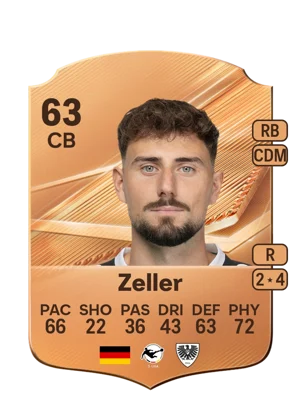 Zeller - 63 - Rare EA FC 27 card