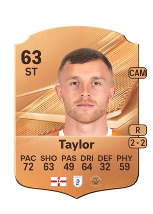 Taylor - 63 - Rare EA FC 27 card