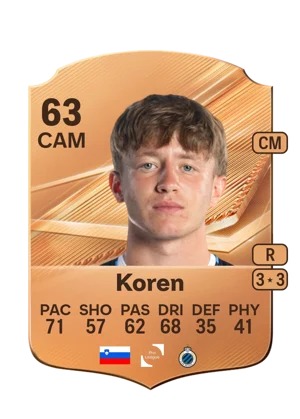Koren - 63 - Rare EA FC 27 card