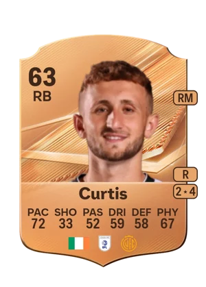Curtis - 63 - Rare EA FC 27 card
