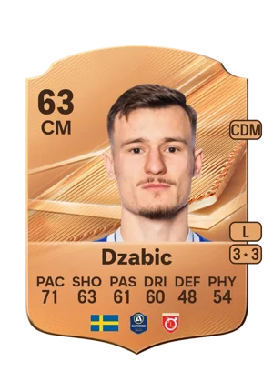 Dzabic - 63 - Rare EA FC 27 card