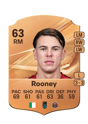 Rooney - 63 - Rare EA FC 27 card