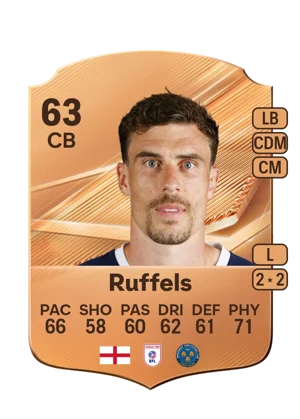 Ruffels - 63 - Rare EA FC 27 card