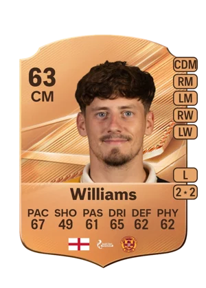 Williams - 63 - Rare EA FC 27 card