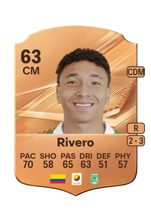 Rivero - 63 - Rare EA FC 27 card