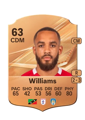 Williams - 63 - Rare EA FC 27 card