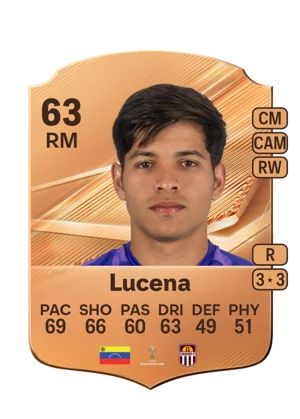 Lucena - 63 - Rare EA FC 27 card