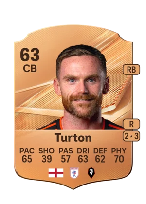 Turton - 63 - Rare EA FC 27 card