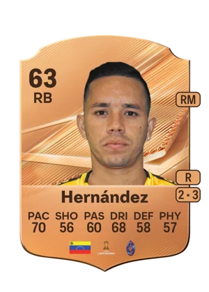 Hernández - 63 - Rare EA FC 27 card