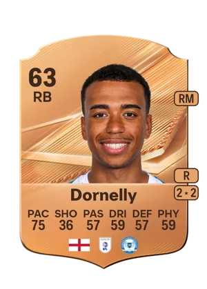 Dornelly - 63 - Rare EA FC 27 card