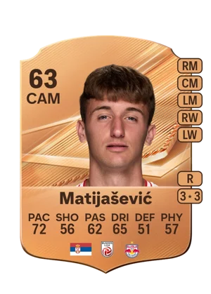 Matijašević - 63 - Rare EA FC 27 card