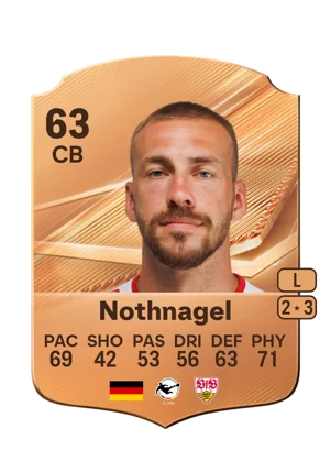 Nothnagel - 63 - Rare EA FC 27 card