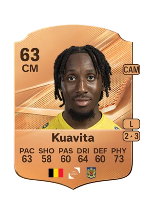 Kuavita - 63 - Rare EA FC 27 card