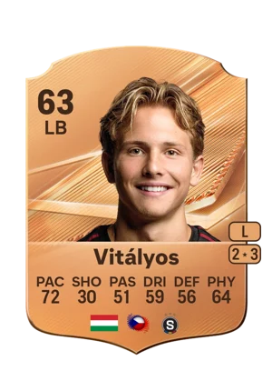 Vitályos - 63 - Rare EA FC 27 card
